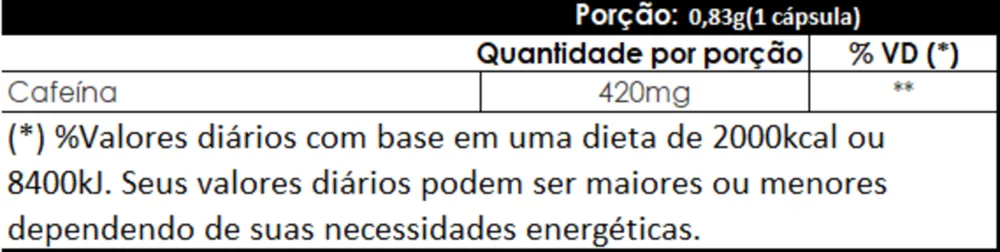 OXYDROL (120 CAPS) - INTEGRALMEDICA - Imagem 2